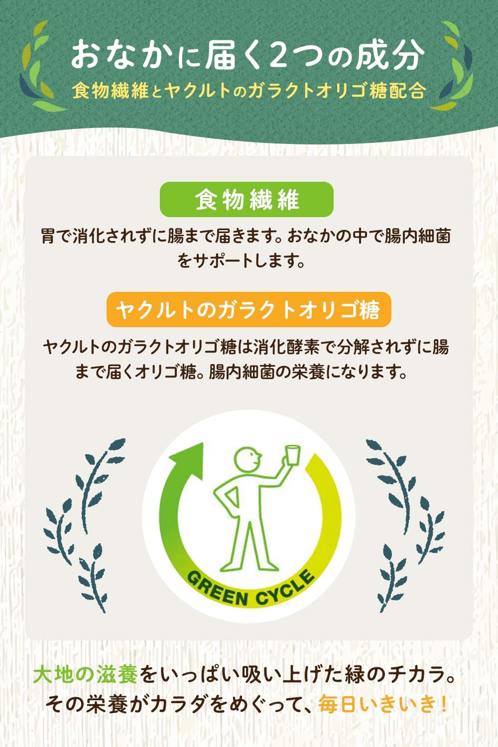 [Amazon限定ブランド]青汁のめぐり 緑のCａｆｅ(ミドリノカフェ) 450g (7.5g×60袋)10個