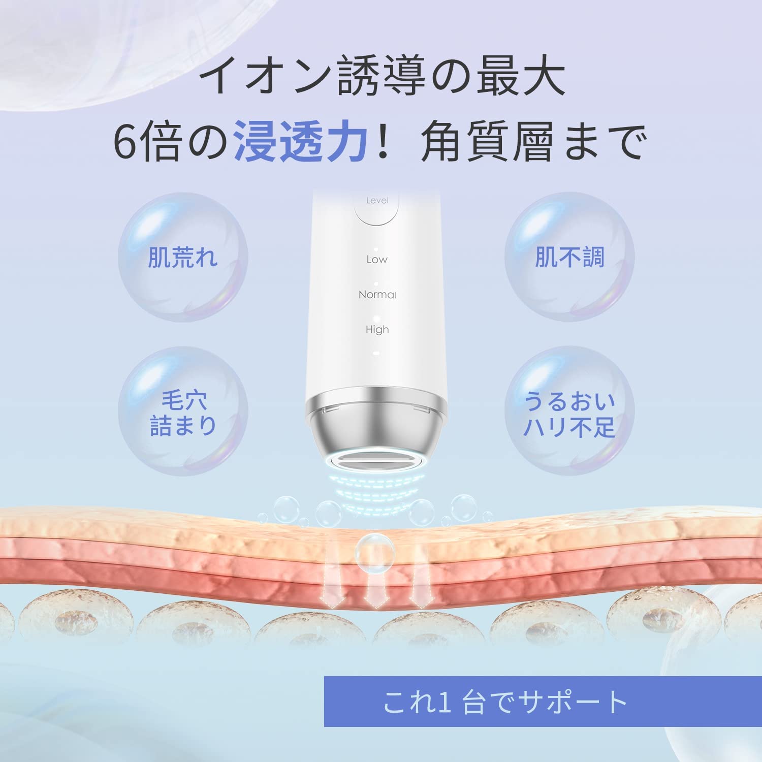 美顔器 プラズマ 肌 うるおい 化粧ノリ 乾燥 コスビューティー CosBeauty コンパクト お肌サポート 理美容機器 バレンタインデー プレゼント CB058 ホワイト